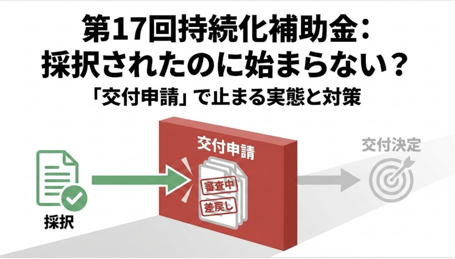 第17回持続化補助金、採択されたのに始まらない？「交付申請」で止まる事業者と2026年への教訓