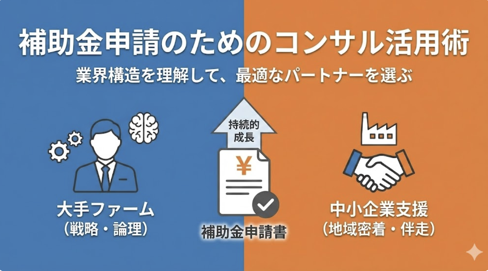 コンサルティングとは何か？補助金申請で知っておきたい業界の構造と選び方