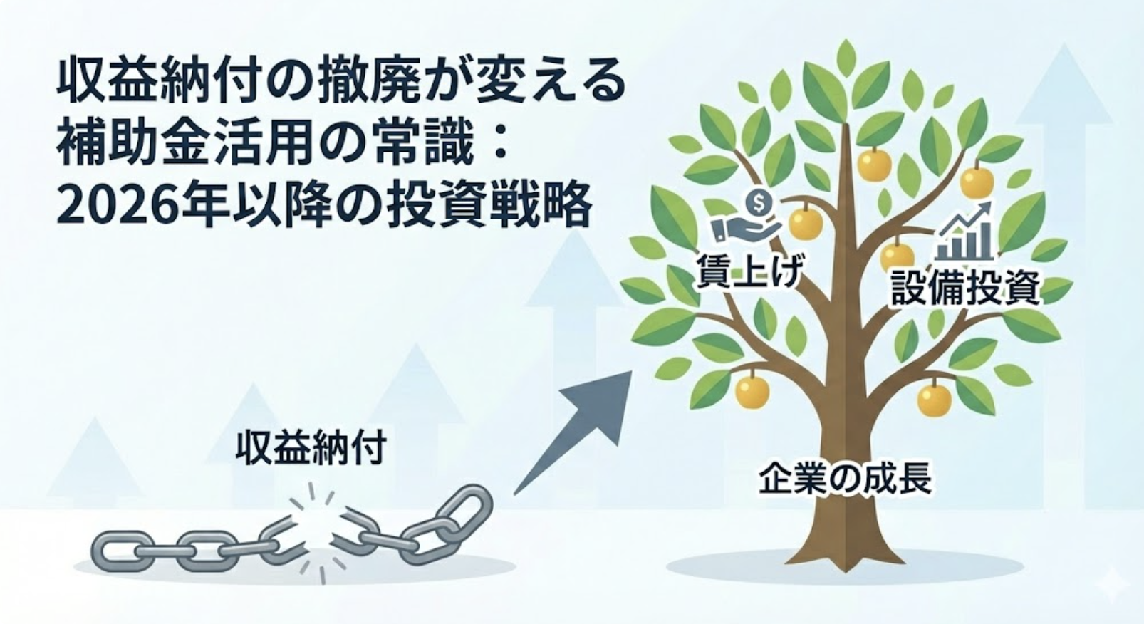 収益納付の撤廃が変える補助金活用の常識：2026年以降の投資戦略