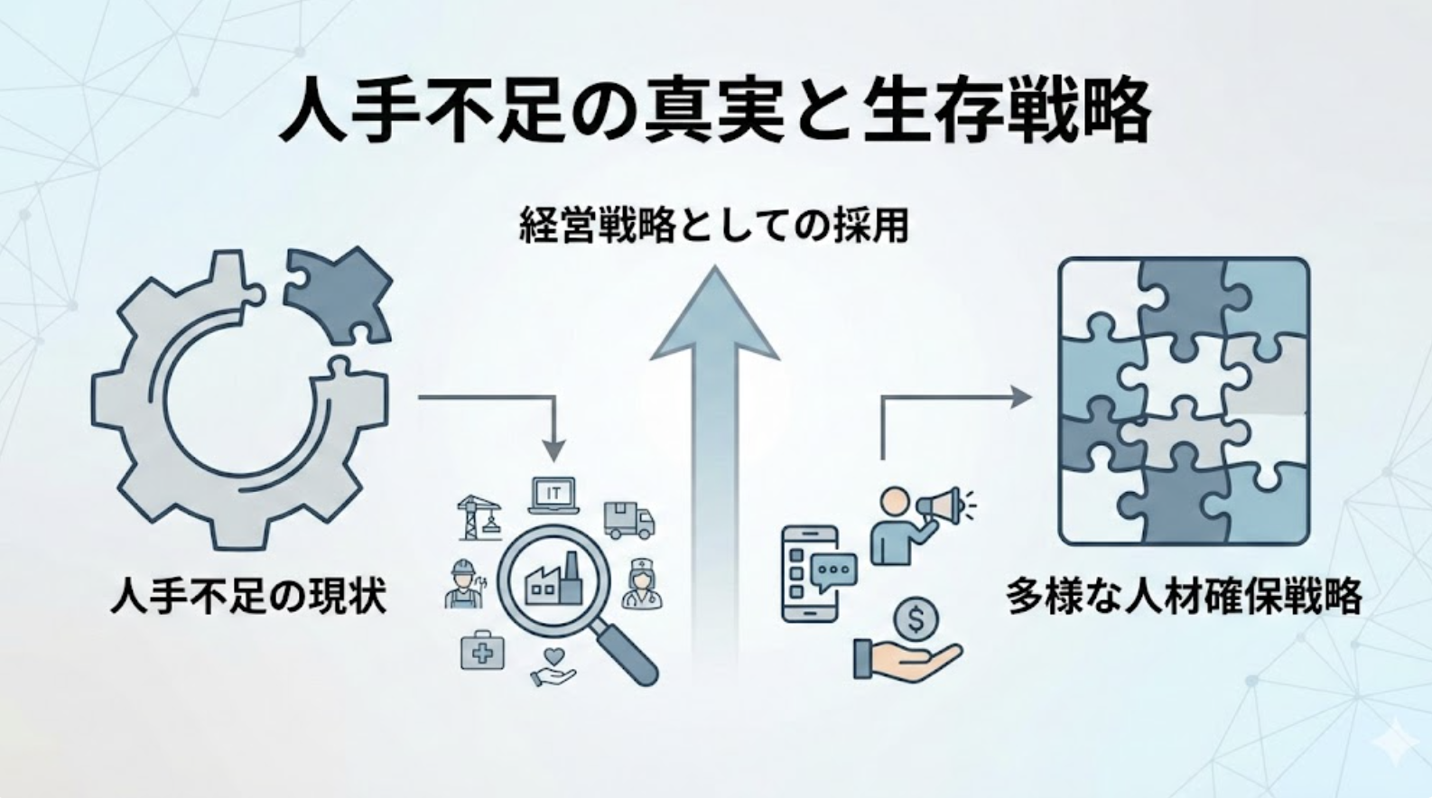 人手不足の真実：業界・職種別データから読み解く人材確保の生存戦略