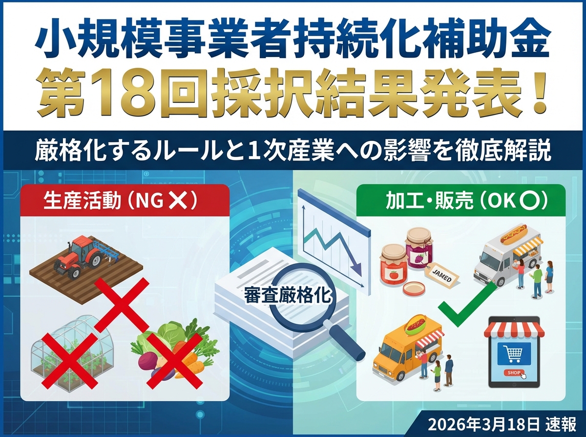 小規模事業者持続化補助金 第18回採択結果発表！厳格化するルールと1次産業への影響を徹底解説