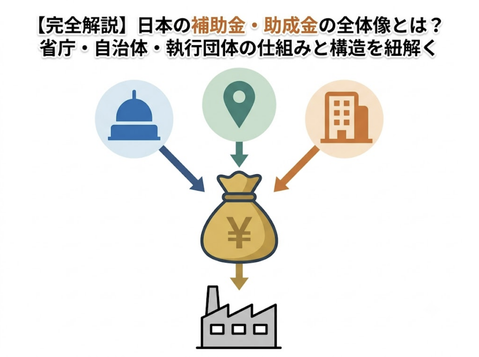 【完全解説】日本の補助金・助成金の全体像とは？省庁・自治体・執行団体の仕組みと構造を紐解く